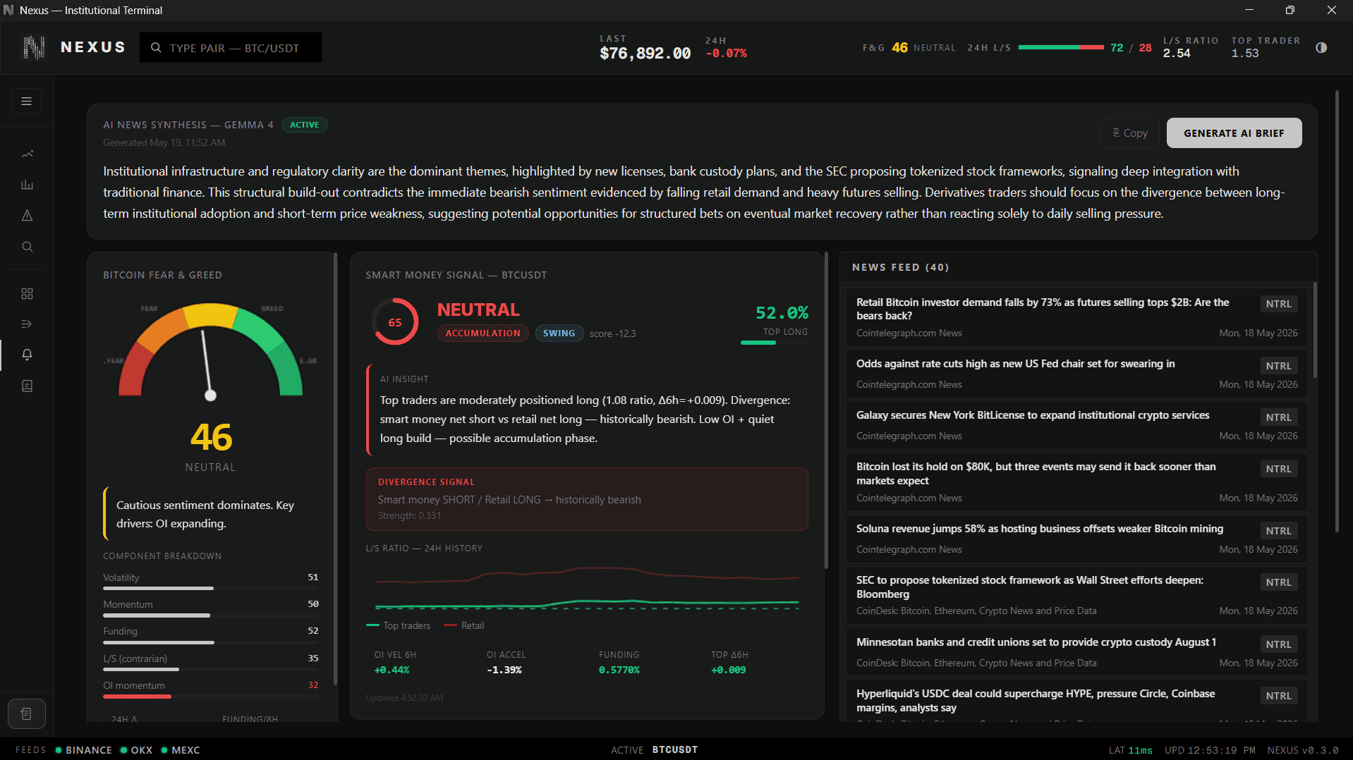 Nexus Alerts & News: Layer 03