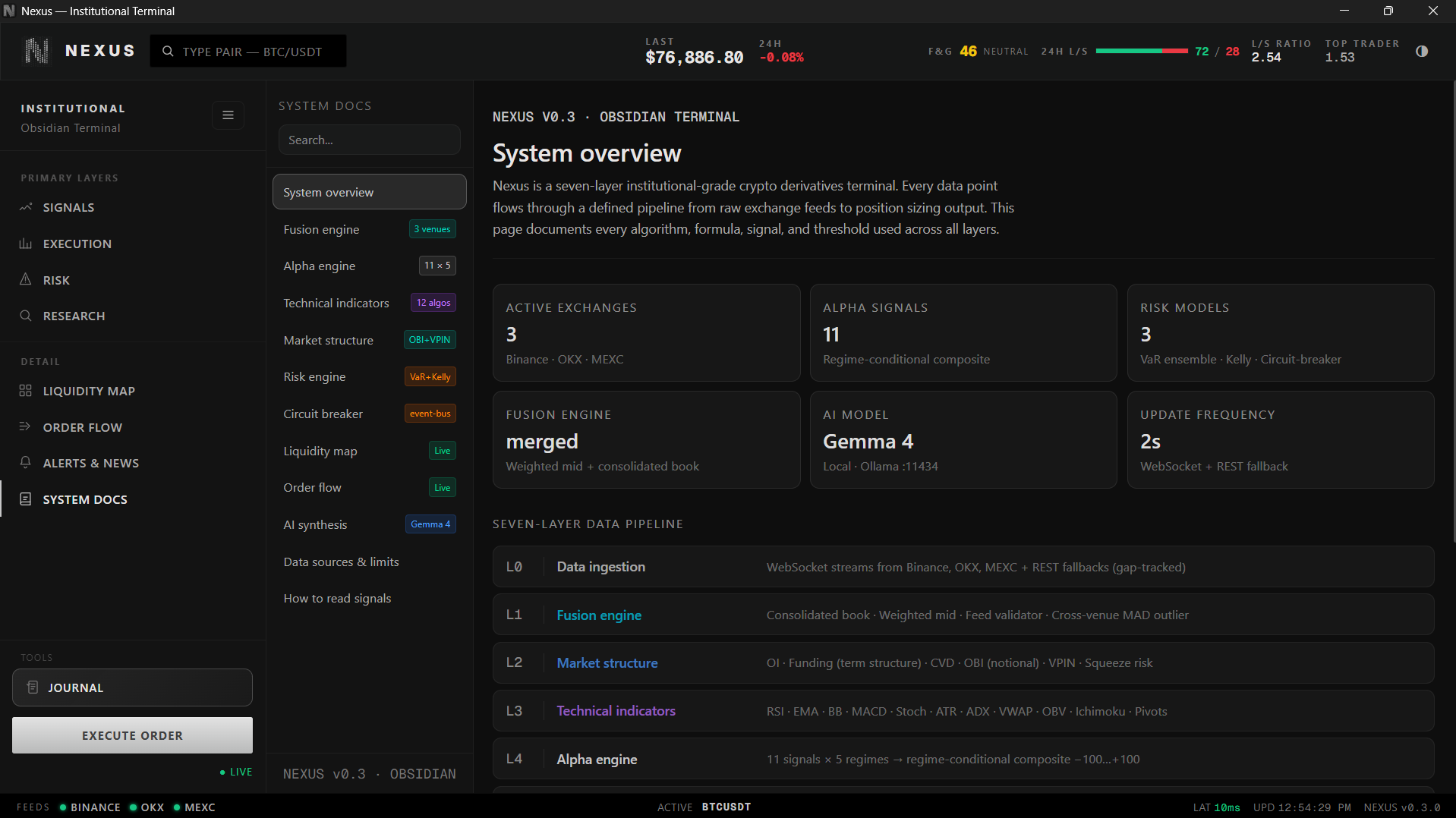 System Configuration